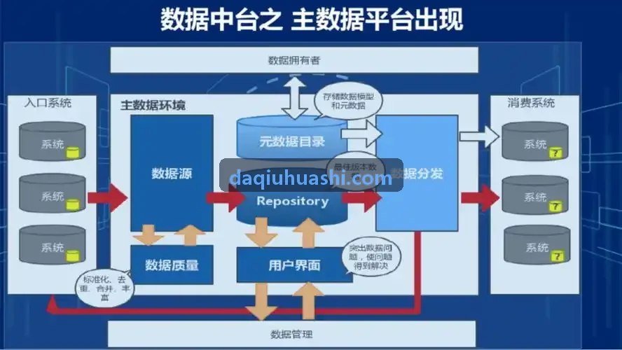 J9国际集团(中国)官方网站工业级PLC导轨网关模块